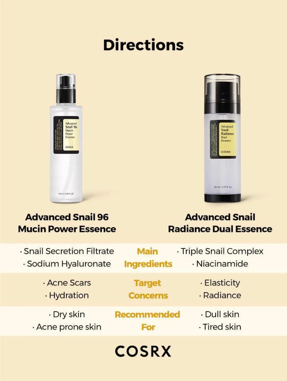 COSRX ADVANCED SNAIL RADIANCE DUAL ESSENCE